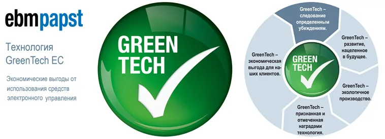 Технология Green Tech от EBMPAPST
